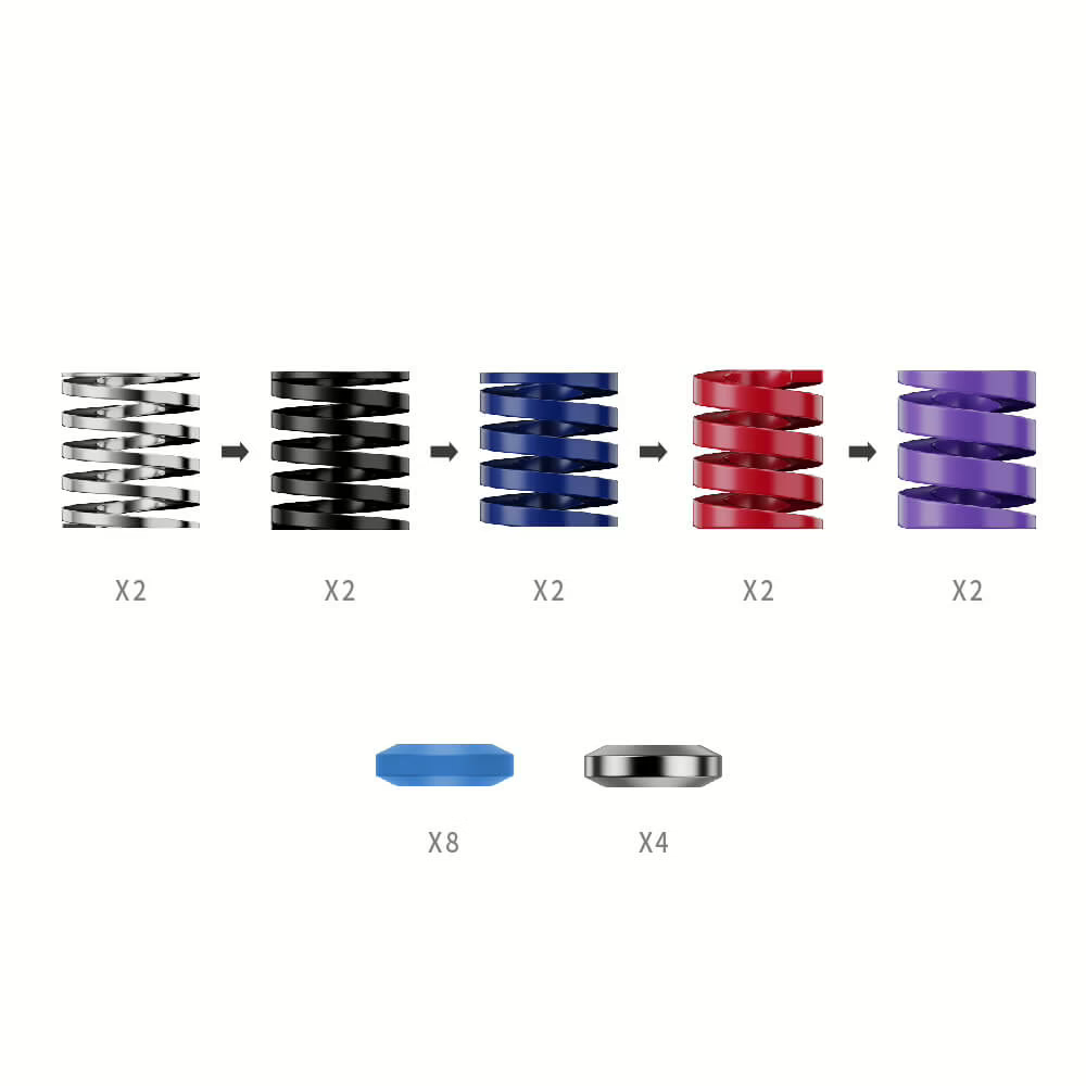 Performance Kit for CRP2